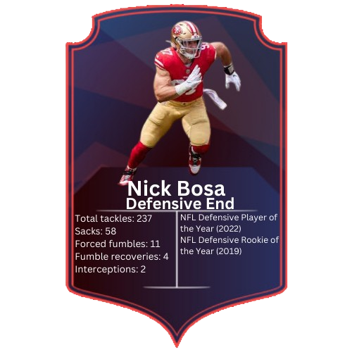 Nick Bosa